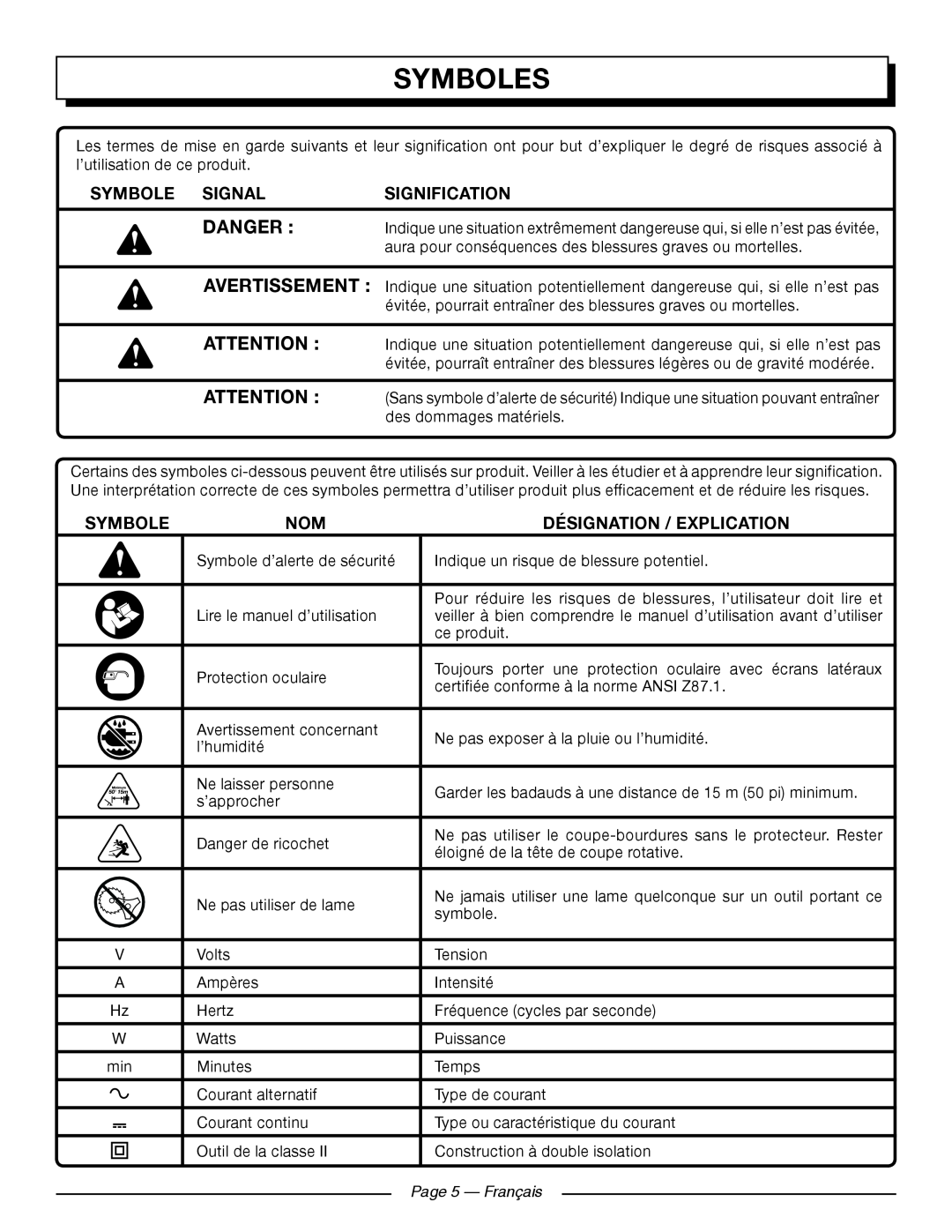 Homelite UT41121 Symboles, Danger , Symbole Signal, Signification, Désignation / Explication, Page 5 — Français 